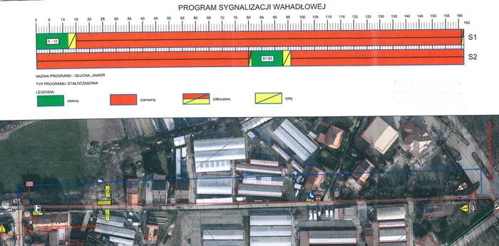 Sygnalizacja wahadłowa – projekt